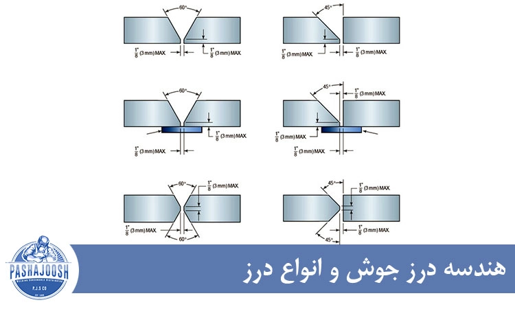 هندسه درز جوش و انواع درز