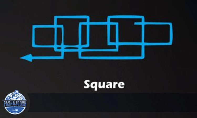 نحوه انجام جوشکاری حرکت مربعی/C 